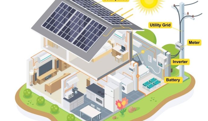 Giảm nguy cơ thiếu điện