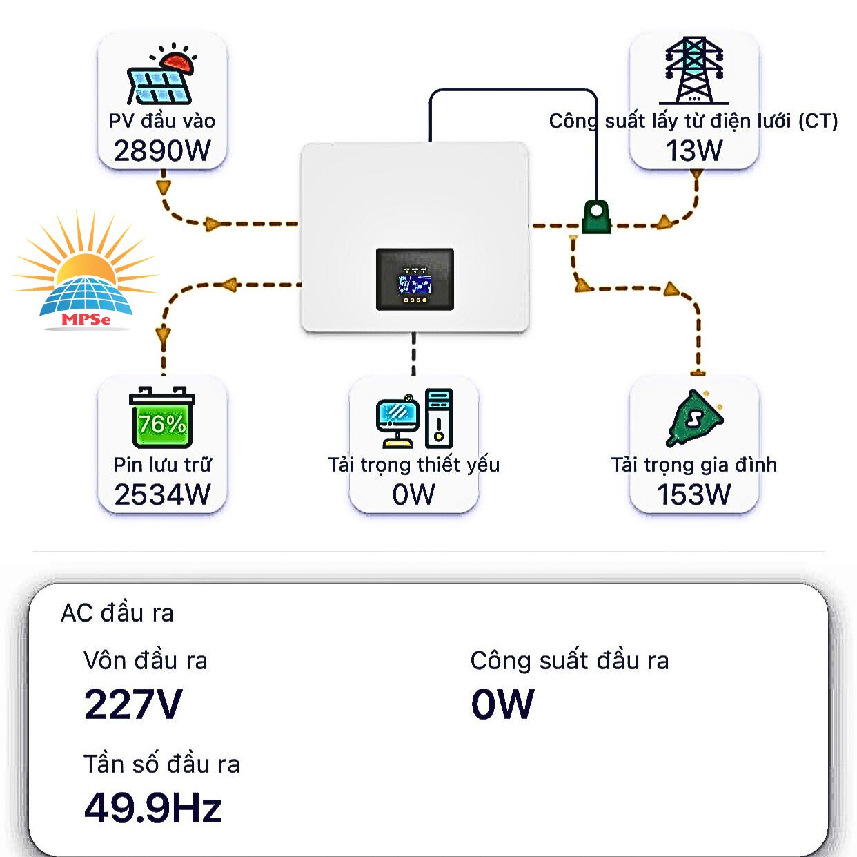Thiet ke chua co ten 2