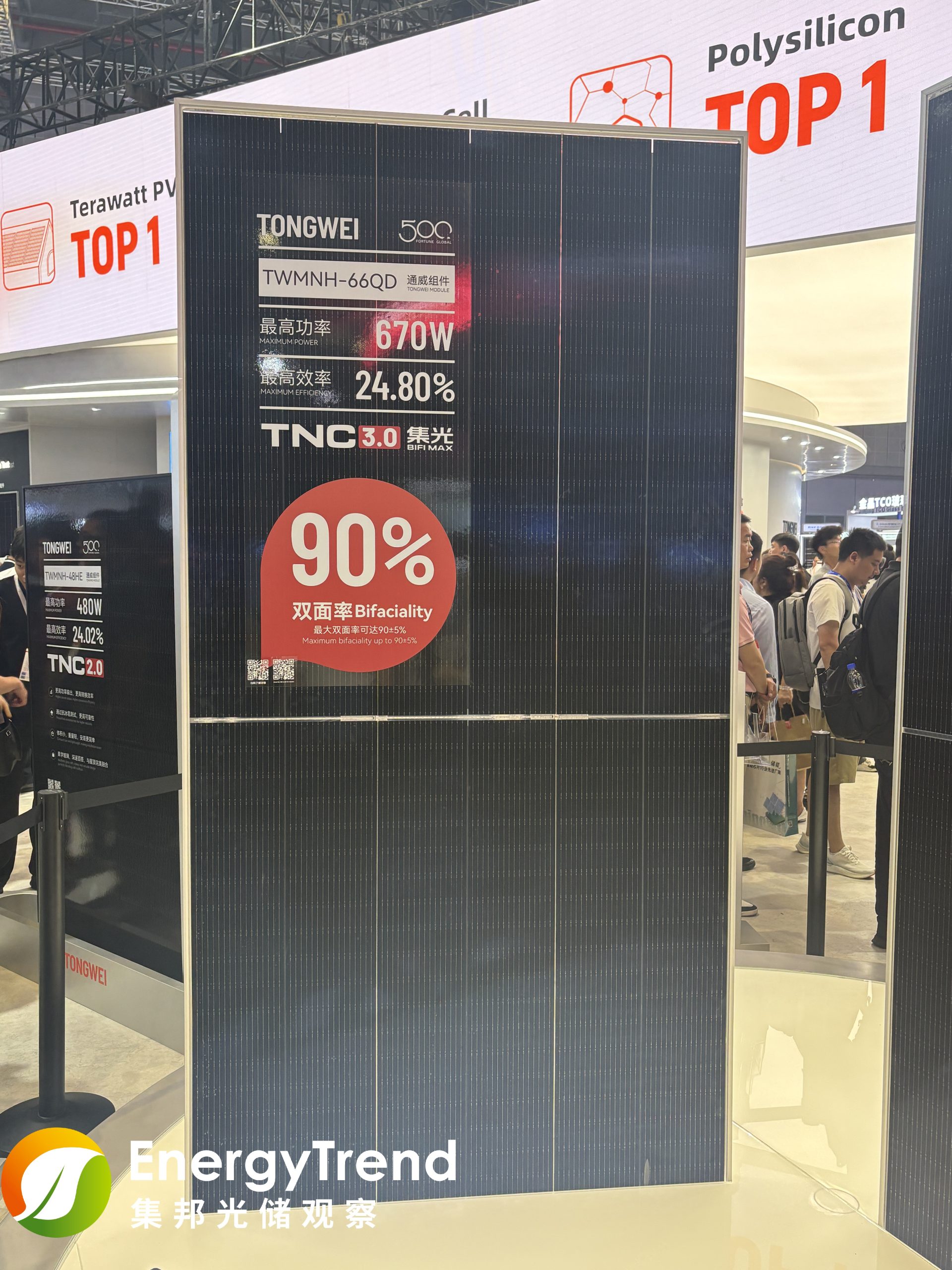 SNEC 2026: Hơn 20 doanh nghiệp ra mắt tấm pin mặt trời 700W+ SNEC 2026: Hơn 20 doanh nghiệp ra mắt tấm pin mặt trời 700W+